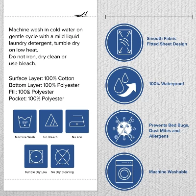 Emma And Oliver Smooth Fabric Waterproof And Hypoallergenic Mattress Protector - Image 3