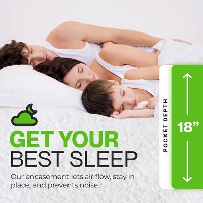 Mattress Protector With Zipper By Guardmax. Terry Cotton Waterproof, Bed Bug Proof, Soft & Comfortable Mattress Encasement With Deep Pockets. - Image 11
