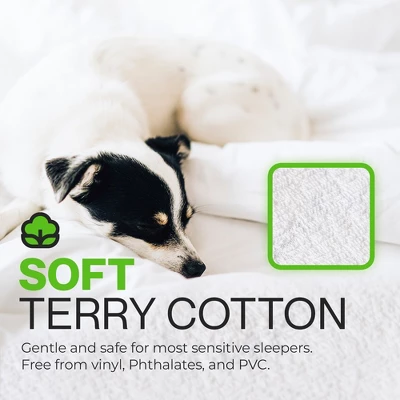 Mattress Protector With Zipper By Guardmax. Terry Cotton Waterproof, Bed Bug Proof, Soft & Comfortable Mattress Encasement With Deep Pockets. - Image 5