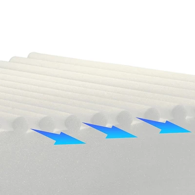 Dr. Pillow Spinal Right Ribbed Pillow, White - Image 4