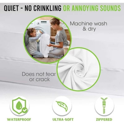 Mattress Protector With Zipper By Guardmax. Terry Cotton Waterproof, Bed Bug Proof, Soft & Comfortable Mattress Encasement With Deep Pockets. - Image 6