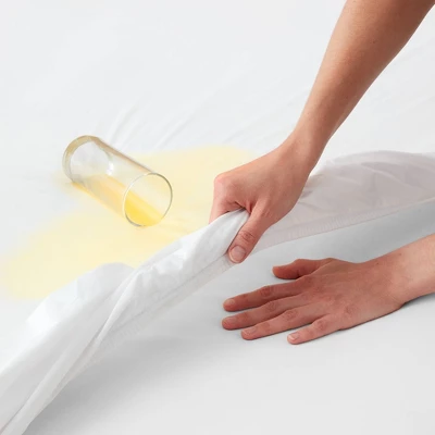 Lucid Essence 5 Sided Mattress Protector - Image 3