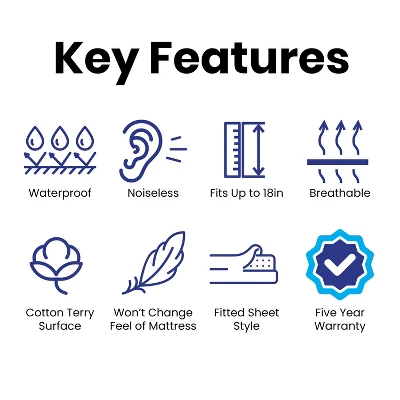 Emma And Oliver Smooth Fabric Waterproof And Hypoallergenic Mattress Protector - Image 4